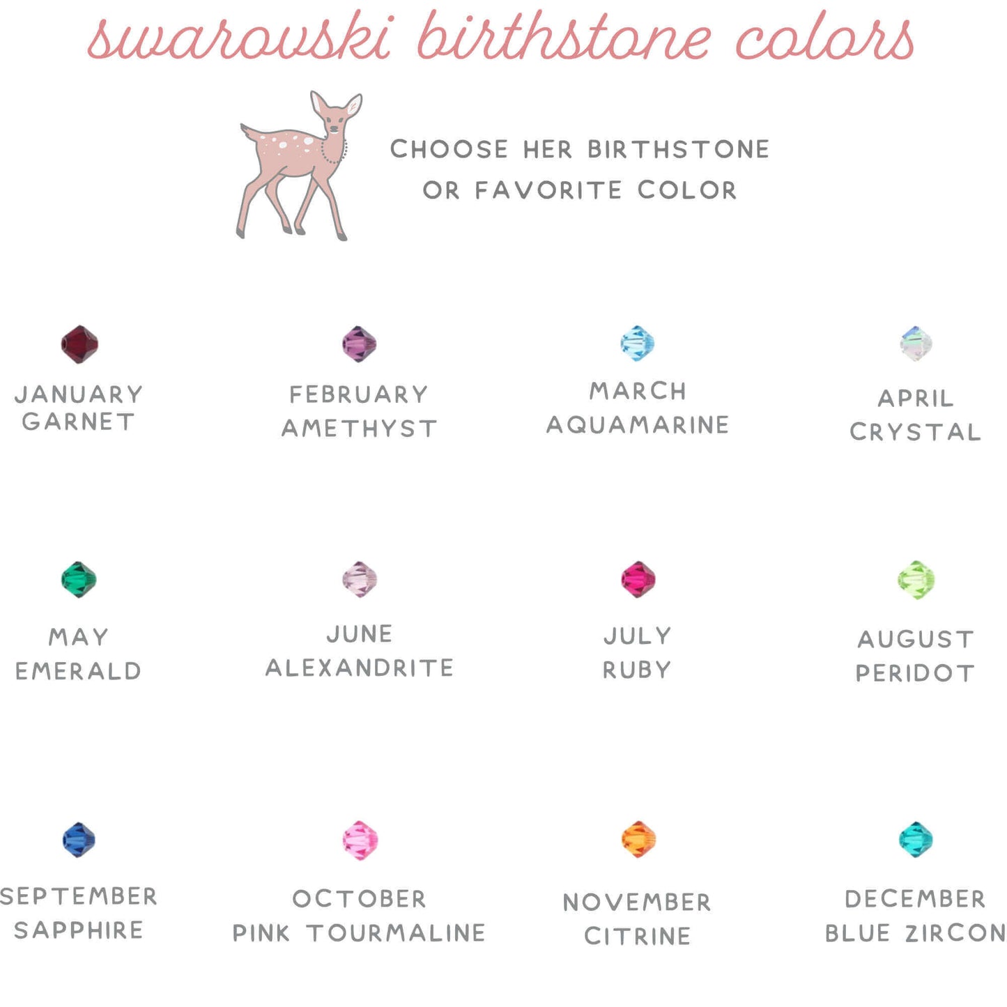 swarovski crystal birthstone chart