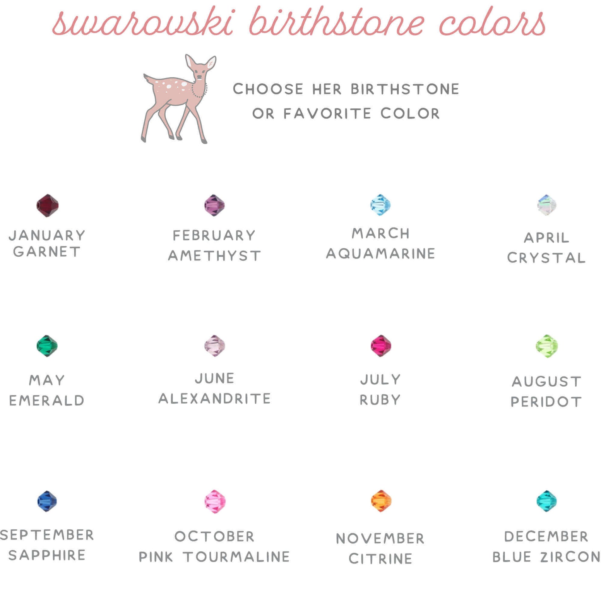 swarovski crystal birthstone chart